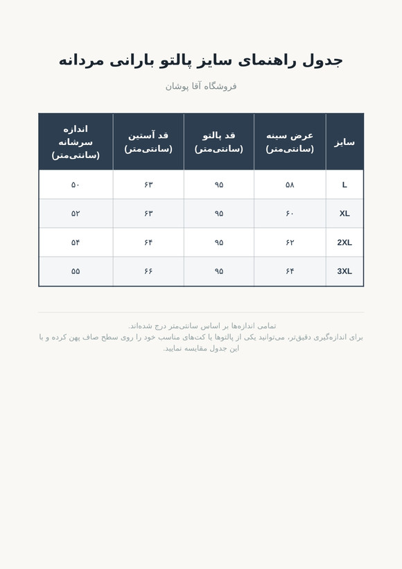 پالتو بارانی بلند مردانه کمردار سوپر سانتانا