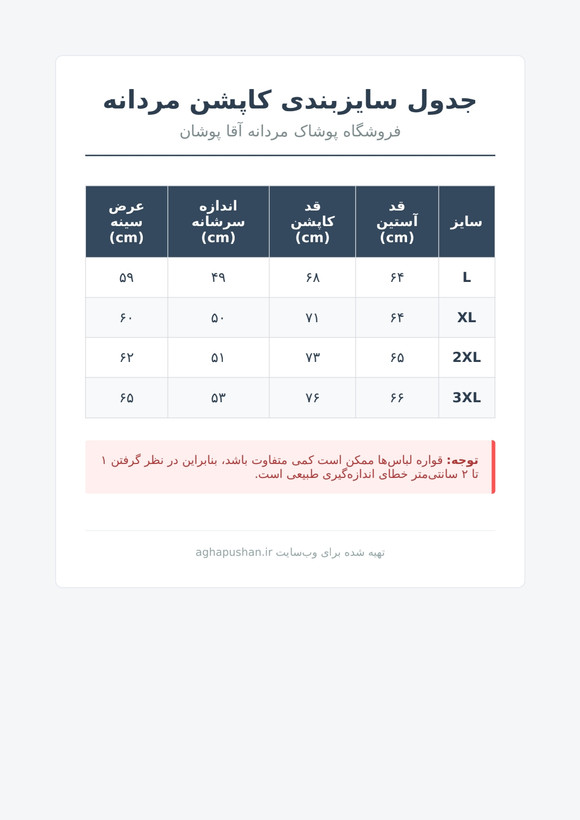 کاپشن زمستانه مردانه مدل بوفالویی طرح ابروبادی